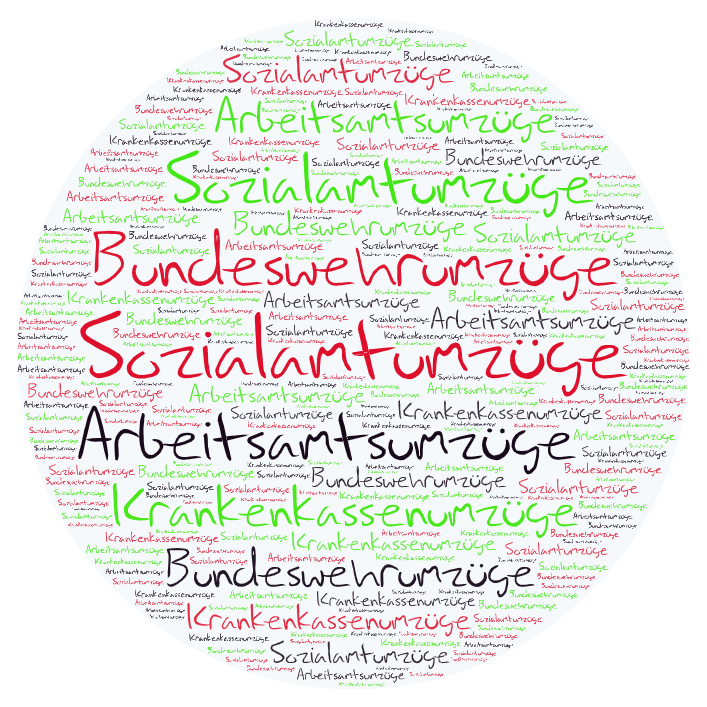 Behördenumzug Düren - Sozialamt Umzüge Farido Transport